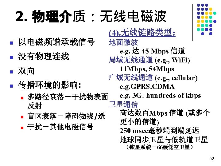 2. 物理介质：无线电磁波 (4). 无线链路类型: n n 以电磁频谱承载信号 地面微波 e. g. 达 45 Mbps 信道