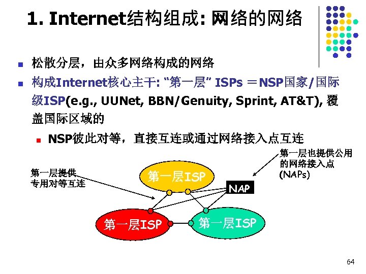 1. Internet结构组成: 网络的网络 n n 松散分层，由众多网络构成的网络 构成Internet核心主干: “第一层” ISPs ＝NSP国家/国际 级ISP(e. g. , UUNet,