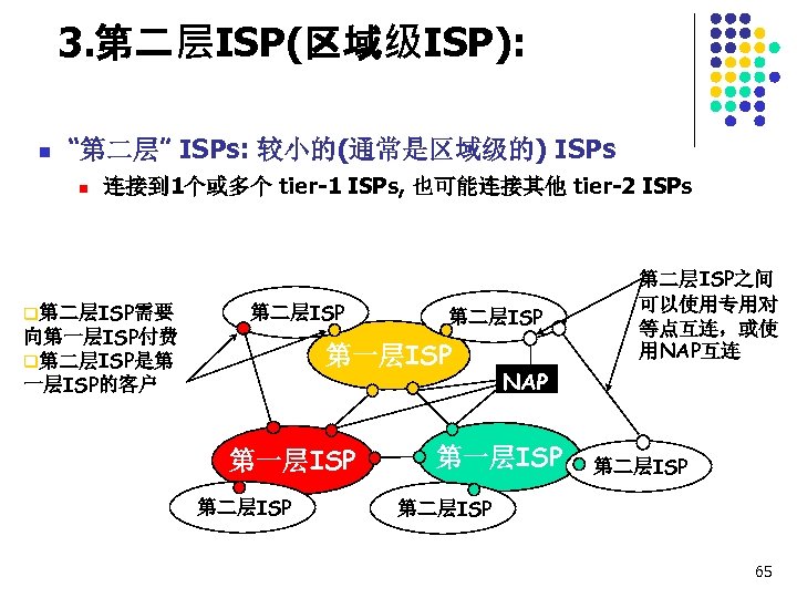 3. 第二层ISP(区域级ISP): n “第二层” ISPs: 较小的(通常是区域级的) ISPs n 连接到 1个或多个 tier-1 ISPs, 也可能连接其他 tier-2