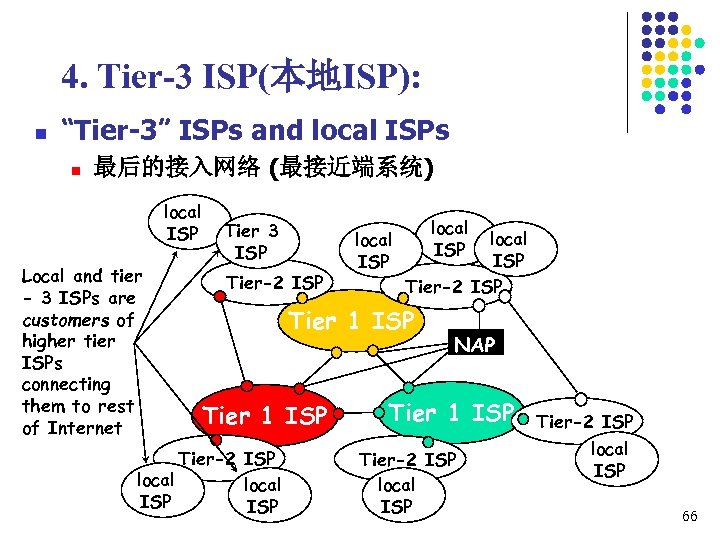 4. Tier-3 ISP(本地ISP): n “Tier-3” ISPs and local ISPs n 最后的接入网络 (最接近端系统) local ISP