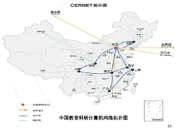 中国教育科研计算机网络拓扑图 69 