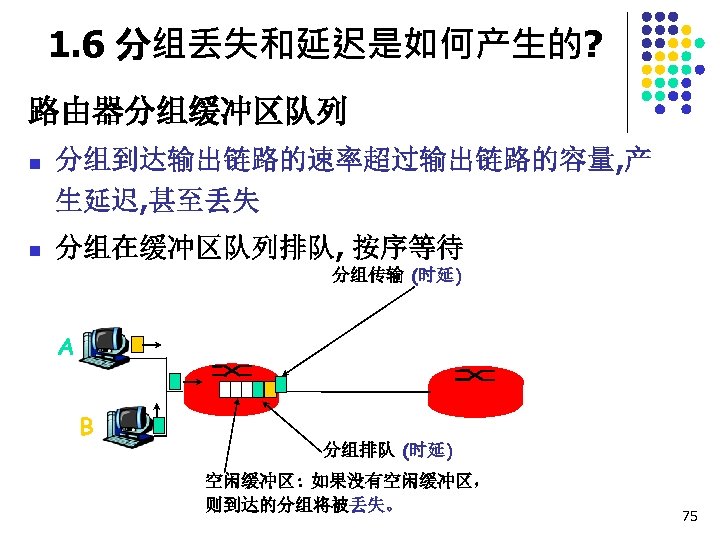 1. 6 分组丢失和延迟是如何产生的? 路由器分组缓冲区队列 n 分组到达输出链路的速率超过输出链路的容量, 产 生延迟, 甚至丢失 n 分组在缓冲区队列排队, 按序等待 分组传输 (时延)