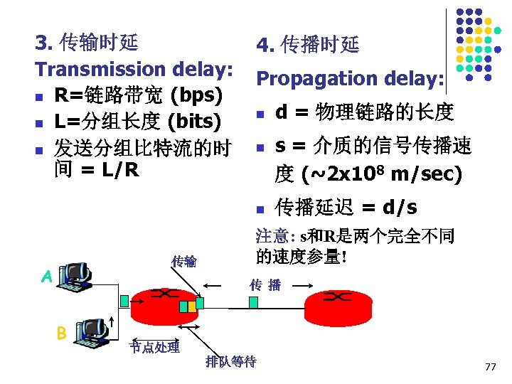 3. 传输时延 Transmission delay: n R=链路带宽 (bps) n L=分组长度 (bits) n 发送分组比特流的时 间 =