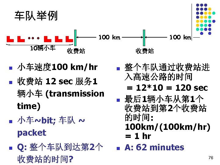 车队举例 100 km 10辆小车 n n 收费站 小车速度 100 km/hr 收费站 12 sec 服务