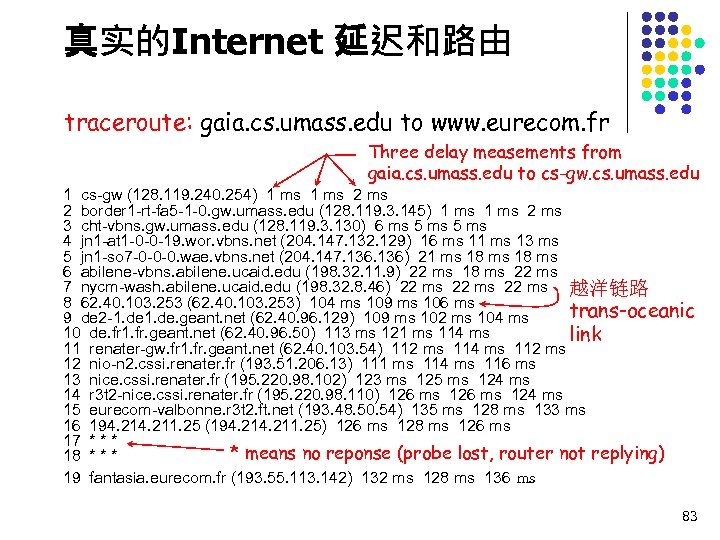 真实的Internet 延迟和路由 traceroute: gaia. cs. umass. edu to www. eurecom. fr Three delay measements
