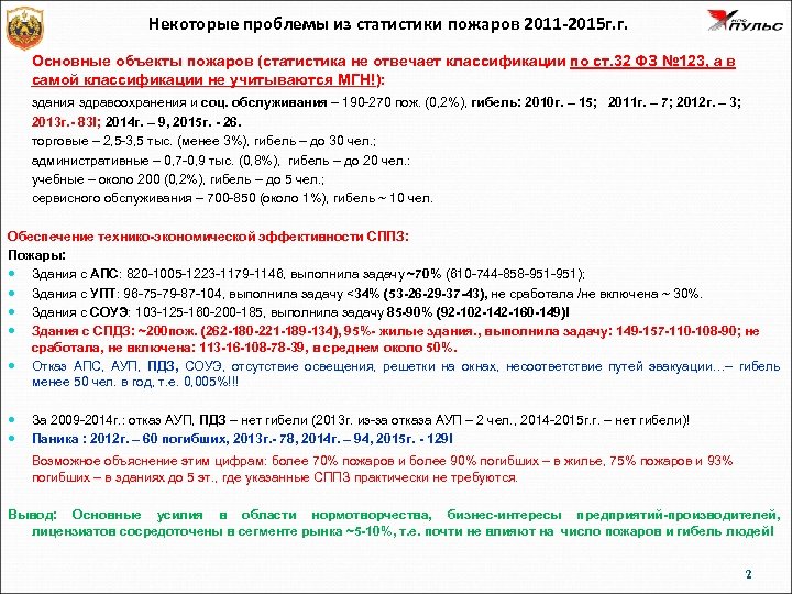 Некоторые проблемы из статистики пожаров 2011 -2015 г. г. Основные объекты пожаров (статистика не