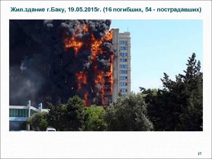 Жил. здание г. Баку, 19. 05. 2015 г. (16 погибших, 54 - пострадавших) 27