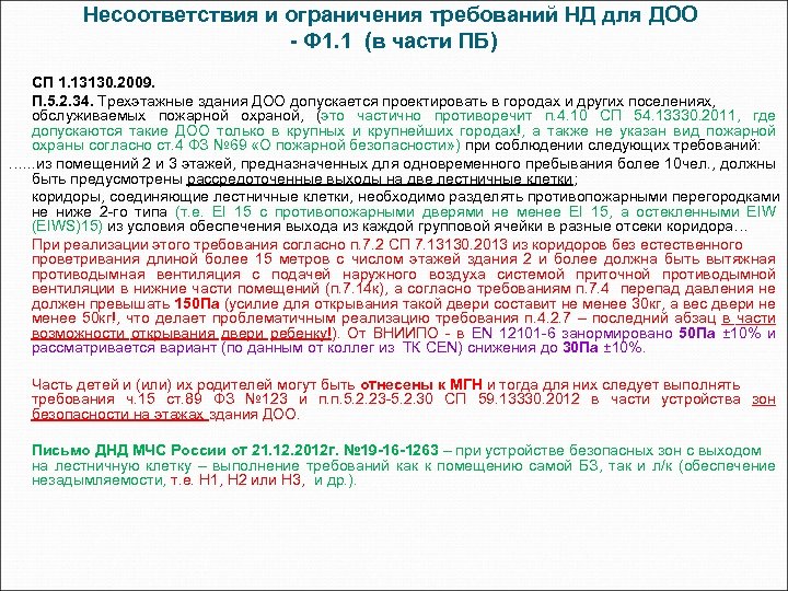 Несоответствия и ограничения требований НД для ДОО - Ф 1. 1 (в части ПБ)