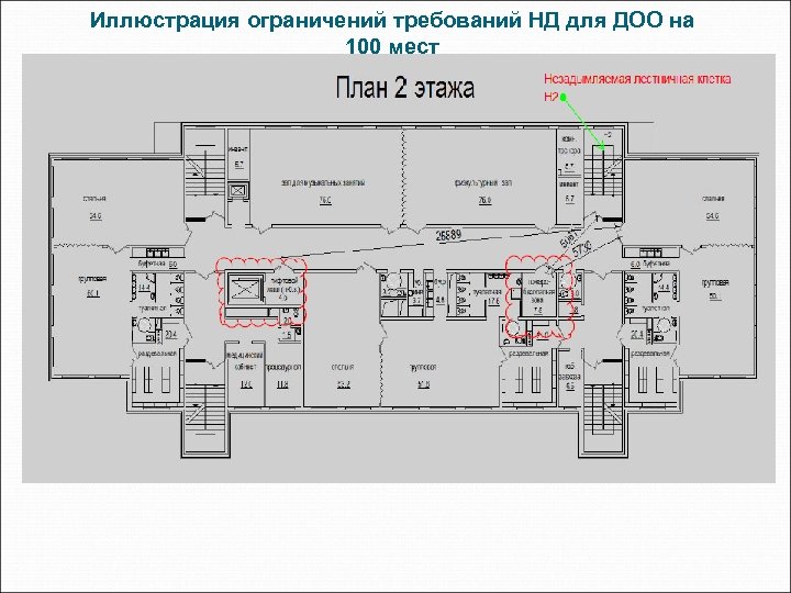Иллюстрация ограничений требований НД для ДОО на 100 мест 