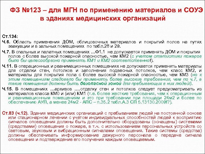  ФЗ № 123 – для МГН по применению материалов и СОУЭ в зданиях