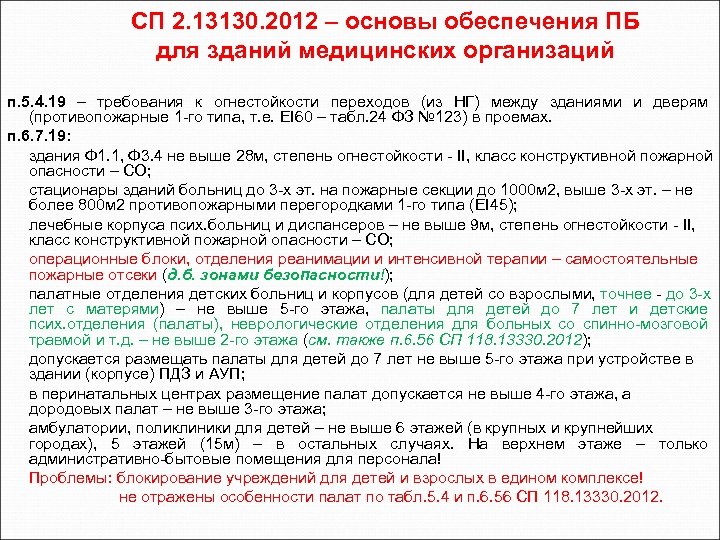 СП 2. 13130. 2012 – основы обеспечения ПБ для зданий медицинских организаций п. 5.