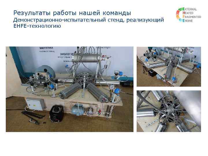 Результаты работы нашей команды Демонстрационно-испытательный стенд, реализующий EHFE-технологию 
