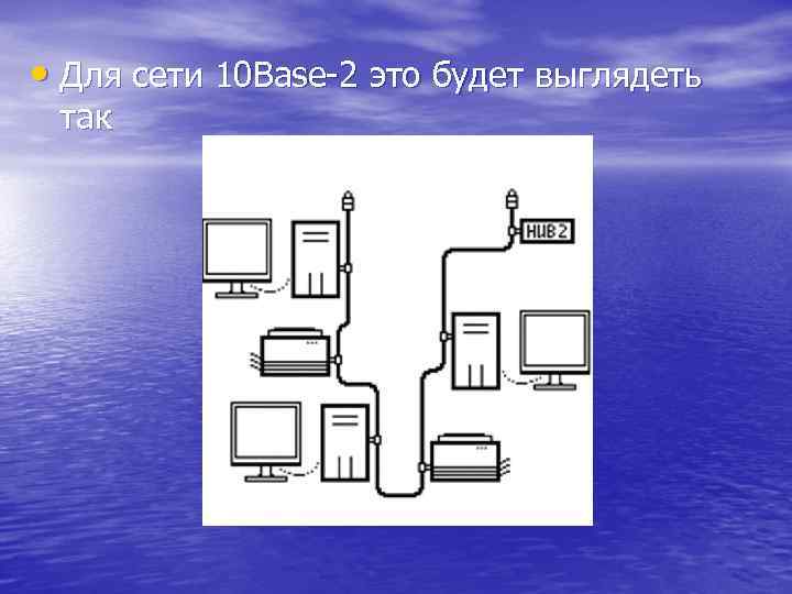  • Для сети 10 Base-2 это будет выглядеть так 
