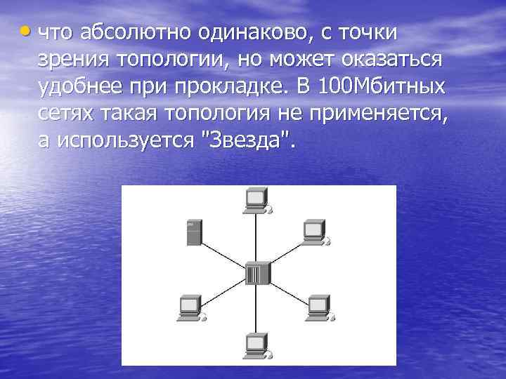  • что абсолютно одинаково, с точки зрения топологии, но может оказаться удобнее при