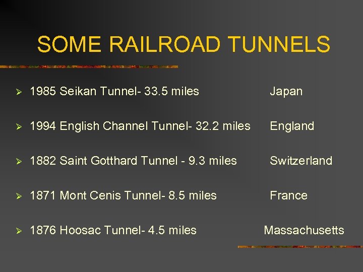 SOME RAILROAD TUNNELS Ø 1985 Seikan Tunnel 33. 5 miles Japan Ø 1994 English