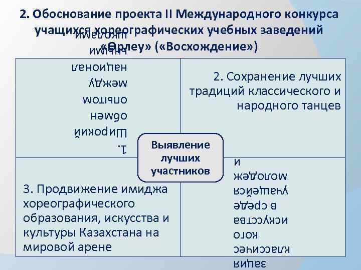 2. Обоснование проекта II Международного конкурса учащихся хореографических учебных заведений «Өрлеу» ( «Восхождение» )