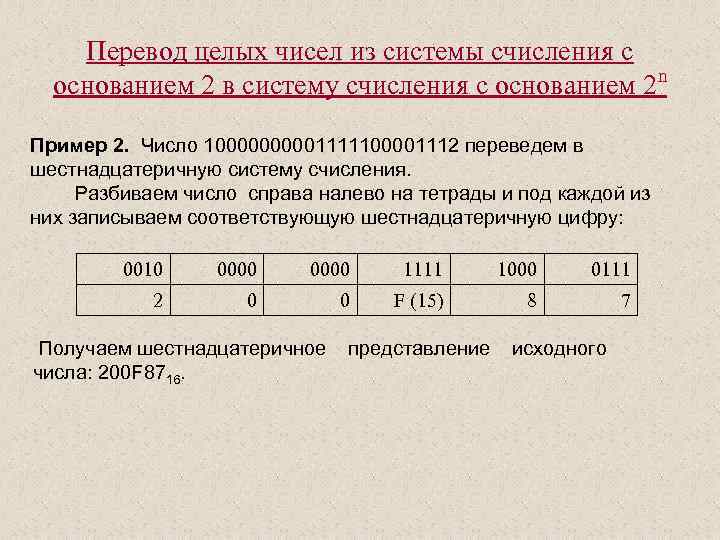 Перевод целых чисел из системы счисления с основанием 2 в систему счисления с основанием