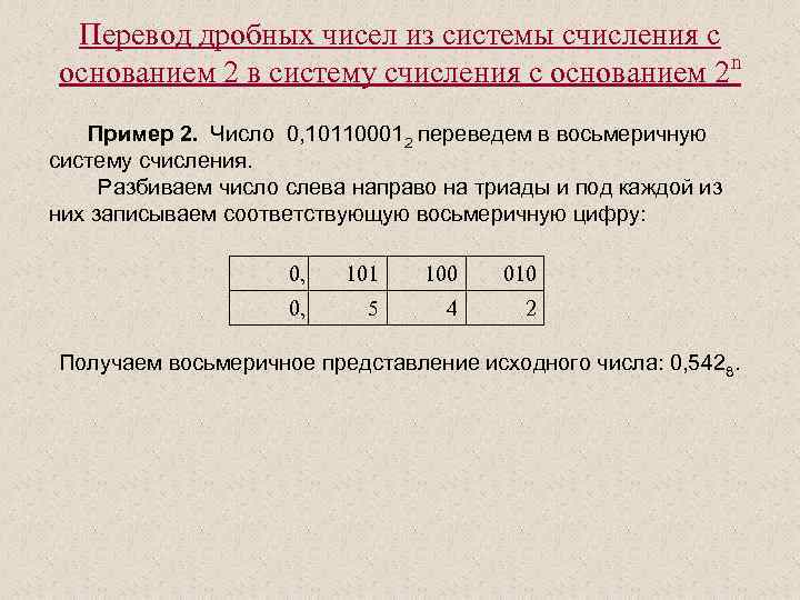 Перевод дробных чисел из системы счисления с основанием 2 в систему счисления с основанием