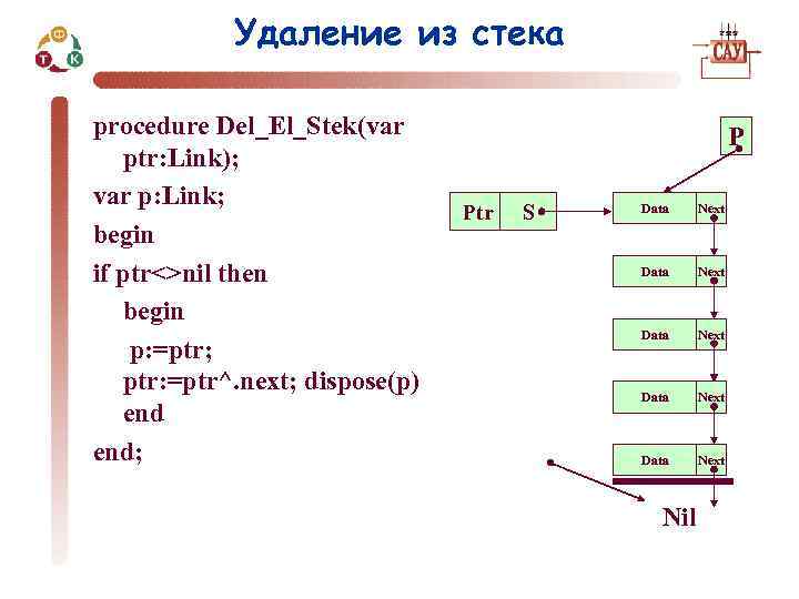 Удаление из стека procedure Del_El_Stek(var ptr: Link); var p: Link; begin if ptr<>nil then