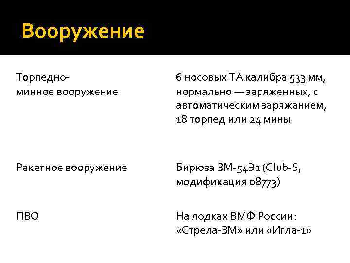 Вооружение Торпедноминное вооружение 6 носовых ТА калибра 533 мм, нормально — заряженных, с автоматическим