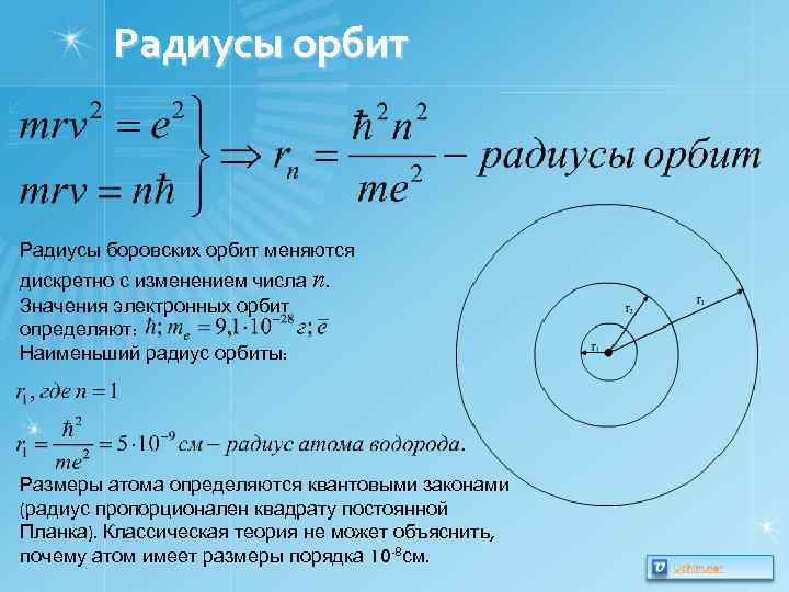 Радиусы орбит Радиусы боровских орбит меняются дискретно с изменением числа n. Значения электронных орбит