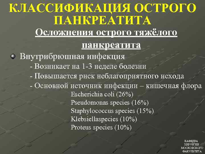 КЛАССИФИКАЦИЯ ОСТРОГО ПАНКРЕАТИТА Осложнения острого тяжёлого панкреатита Внутрибрюшная инфекция - Возникает на 1 -3