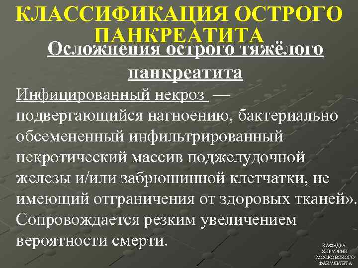 КЛАССИФИКАЦИЯ ОСТРОГО ПАНКРЕАТИТА Осложнения острого тяжёлого панкреатита Инфицированный некроз — подвергающийся нагноению, бактериально обсемененный