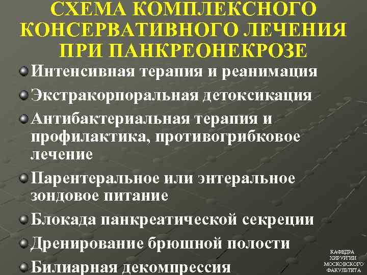 СХЕМА КОМПЛЕКСНОГО КОНСЕРВАТИВНОГО ЛЕЧЕНИЯ ПРИ ПАНКРЕОНЕКРОЗЕ Интенсивная терапия и реанимация Экстракорпоральная детоксикация Антибактериальная терапия