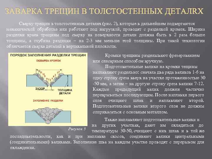 ЗАВАРКА ТРЕЩИН В ТОЛСТОСТЕННЫХ ДЕТАЛЯХ Сварку трещин в толстостенных деталях (рис. 2), которые в