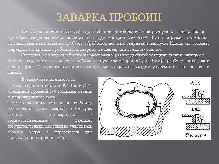 ЗАВАРКА ПРОБОИН При сварке пробоин в стенках деталей проводят обработку острых углов и надрывов