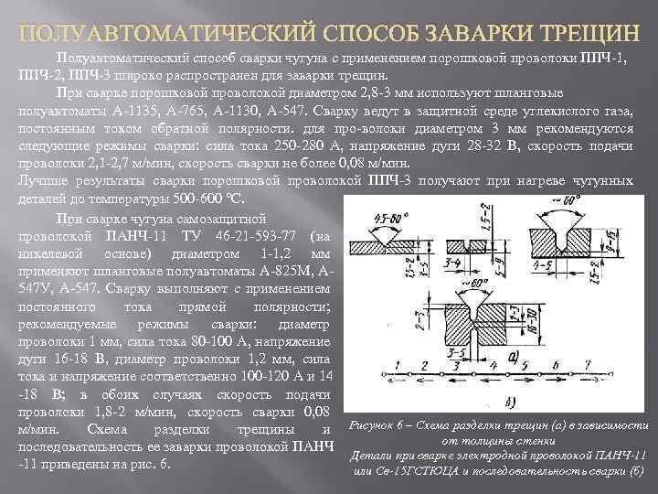 ПОЛУАВТОМАТИЧЕСКИЙ СПОСОБ ЗАВАРКИ ТРЕЩИН Полуавтоматический способ сварки чугуна c применением порошковой проволоки ППЧ-1, ППЧ-2,