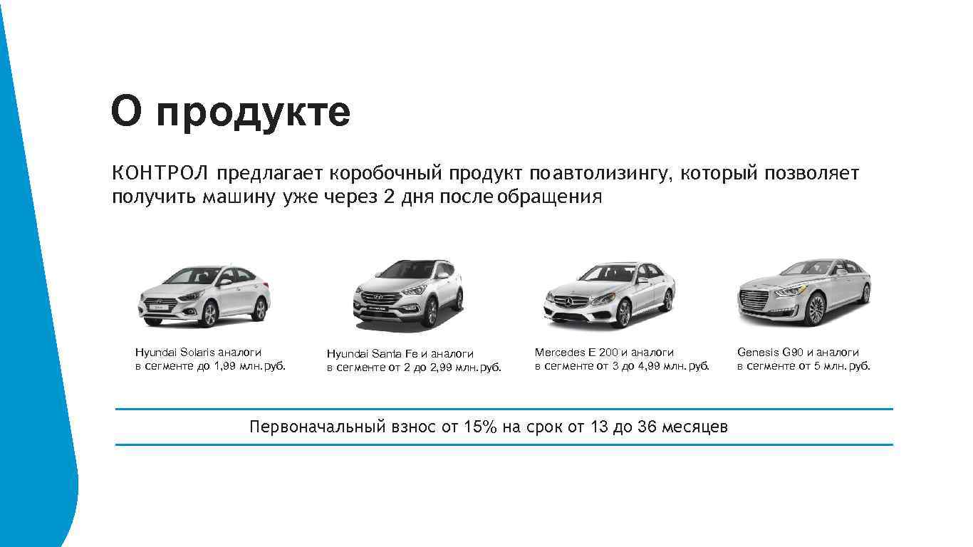 Автолизинг сравнение. Контрол лизинг презентация. Контрол лизинг аукцион машин. Автолизинг online Ctrl.