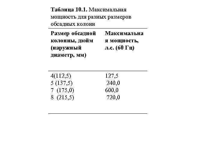 Таблица 10. 1. Максимальная мощность для разных размеров обсадных колонн Размер обсадной колонны, дюйм