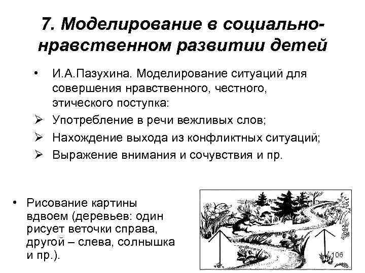7. Моделирование в социальнонравственном развитии детей • И. А. Пазухина. Моделирование ситуаций для совершения