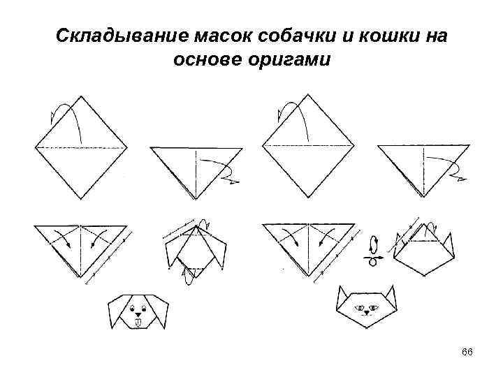 Складывание масок собачки и кошки на основе оригами 66 