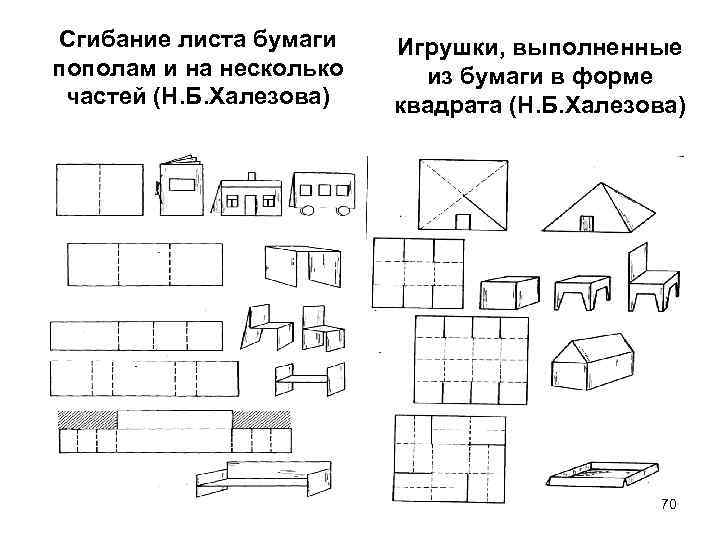 Сгибание листа бумаги пополам и на несколько частей (Н. Б. Халезова) Игрушки, выполненные из