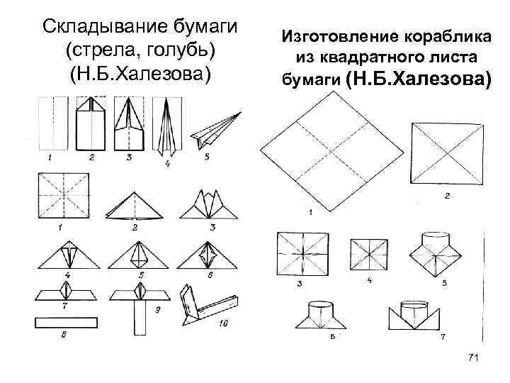 Складывание бумаги (стрела, голубь) (Н. Б. Халезова) Изготовление кораблика из квадратного листа бумаги (Н.
