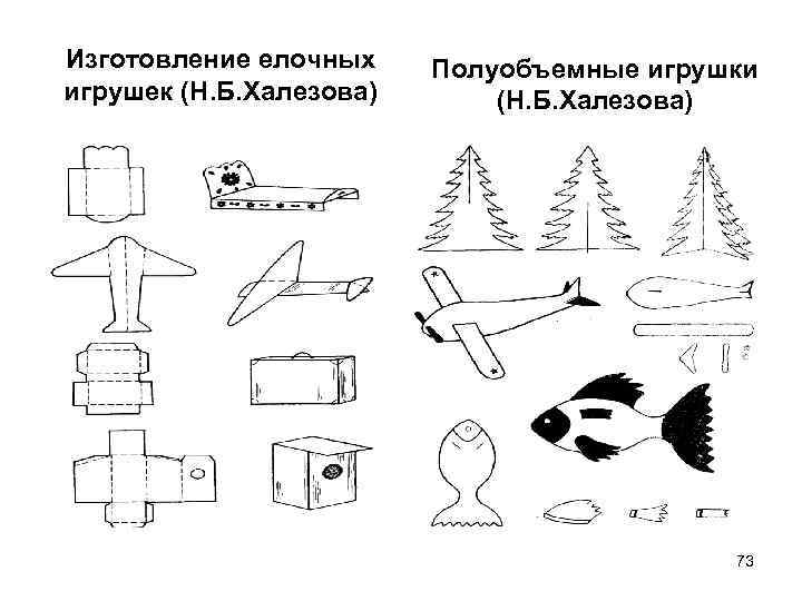Изготовление елочных игрушек (Н. Б. Халезова) Полуобъемные игрушки (Н. Б. Халезова) 73 