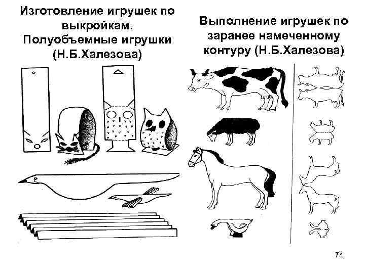 Изготовление игрушек по выкройкам. Полуобъемные игрушки (Н. Б. Халезова) Выполнение игрушек по заранее намеченному