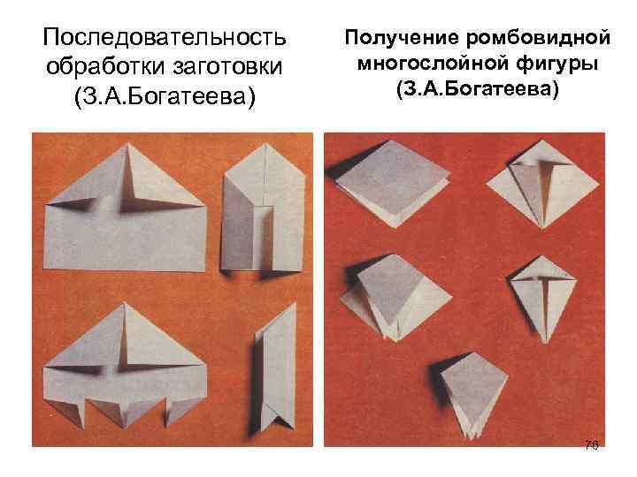 Последовательность обработки заготовки (З. А. Богатеева) Получение ромбовидной многослойной фигуры (З. А. Богатеева) 76