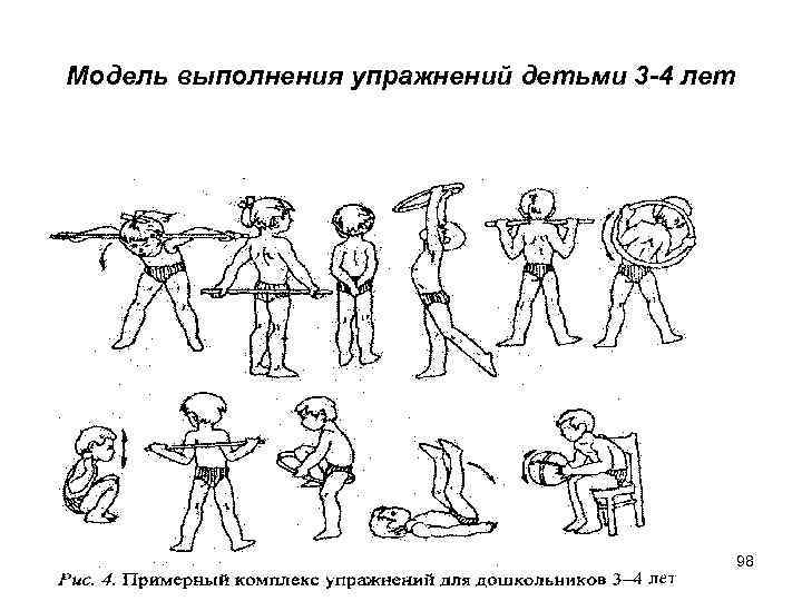 Модель выполнения упражнений детьми 3 -4 лет 98 