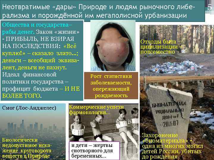 Неотвратимые «дары» Природе и людям рыночного либерализма и порождённой им мегаполисной урбанизации Общества и