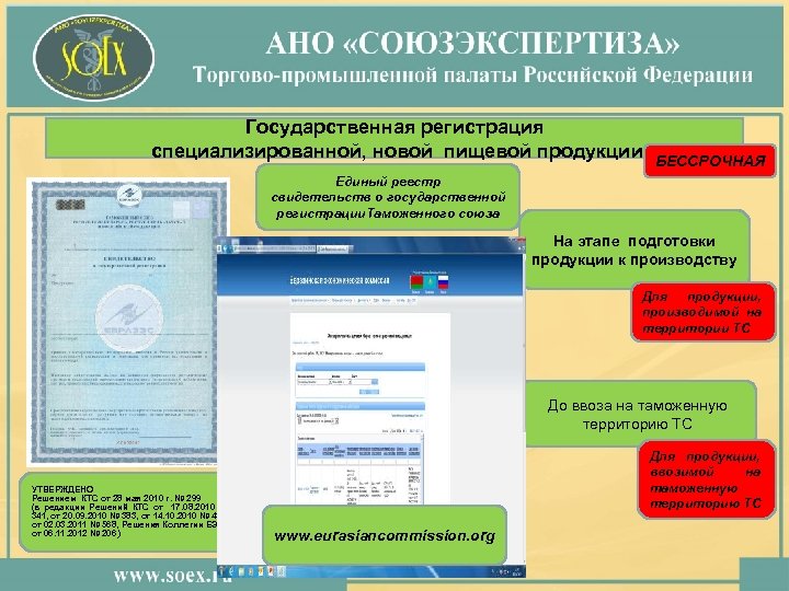 Сѓр рес р. Государственная регистрация специализированной пищевой продукции. Единый реестр специализированной пищевой продукции. Государственная регистрация пищевой продукции нового вида. Гос регистрация специализированной пищевой продукции.