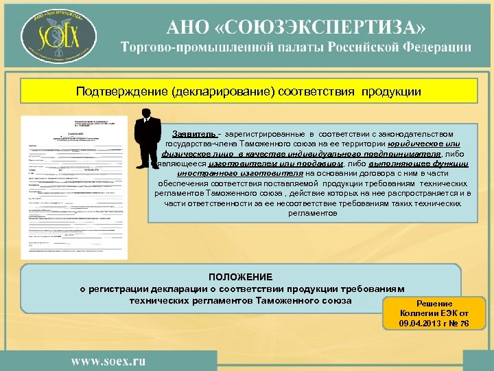 Подтверждение (декларирование) соответствия продукции Заявитель - зарегистрированные в соответствии с законодательством государства-члена Таможенного союза