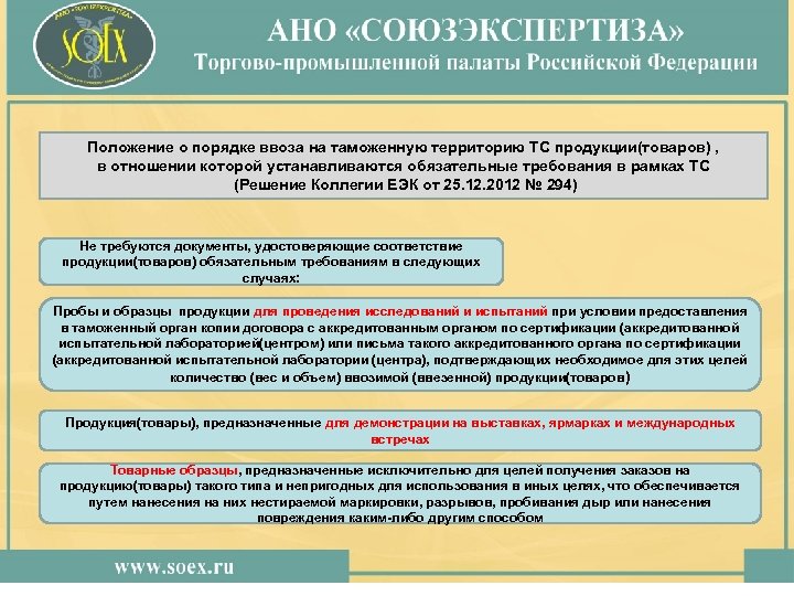 Положение о порядке ввоза на таможенную территорию ТС продукции(товаров) , в отношении которой устанавливаются
