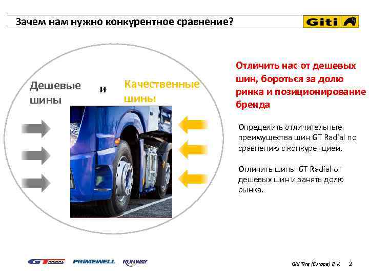 Зачем нам нужно конкурентное сравнение? Дешевые шины и Качественные шины Отличить нас от дешевых