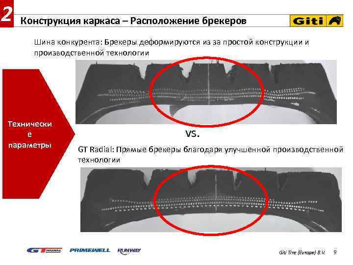 2 Конструкция каркаса – Расположение брекеров Шина конкурента: Брекеры деформируются из за простой конструкции