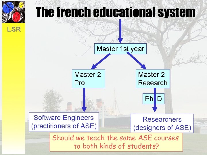 The french educational system LSR Master 1 st year Master 2 Pro Master 2