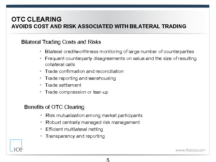 OTC CLEARING AVOIDS COST AND RISK ASSOCIATED WITH BILATERAL TRADING Bilateral Trading Costs and