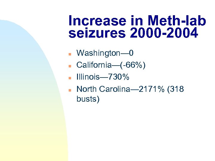 Increase in Meth-lab seizures 2000 -2004 n n Washington— 0 California—(-66%) Illinois— 730% North